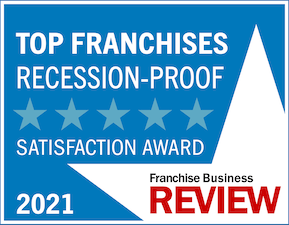 Image of 2021 Franchise Business Review Recession Proof Franchise